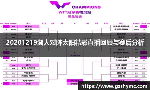 20201219湖人对阵太阳精彩直播回顾与赛后分析